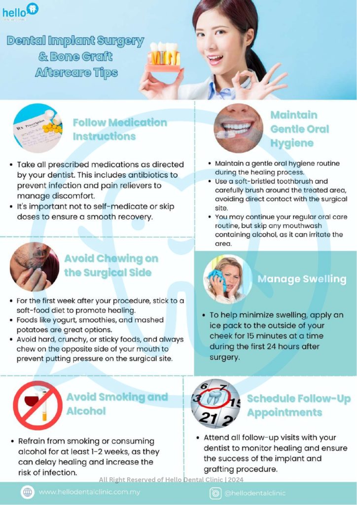 Dental implant surgery & bone graft aftercare tips
